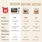 Hauswirt Toaster Oven Air Fryer, XL Large Convection Oven Countertop Rotisserie Chicken 42Qt 3-Tier for 5-8 People, 8 Mode Smart Toaster Stainless Steel 80°F - 500°F Quick & Even Crisp - Ivory