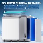 23 in Commercial Ice Cream Freezer 5.5 Cu.Ft Display Case Commercial Freezer with 2 Removable Wire Baskets and 2 Sliding Glass Door for Shop, White