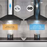 SNDOAS Black Range Hood,Wall Mount Range Hood 30 inch,Stainless Steel Kitchen Hood with Ducted/Ductless Convertible,Stove Vent Hood,Aluminum Filters,3 Speed Exhaust Fan,LED Light,Button Control