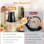 Furnovo Electric Chicken Shredder Automatic 250W Food Processors Machine - Electric Food Chopper with Meat Grinder & Vegetable Chopper, 2 Bi-Level Blades for Home Use,Kitchen Aid,Baby Food,Pet Food