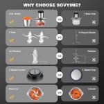 Food Processor, Meat Grinder Vegetable Chopper for Home Use, Sovyime Small Food Chopper with 2 Bowls(8 Cup) & 2 Bi-Level Blades. 350W Electric Meat Chopper for Onion, Baby Food, Garlic, Nuts, Fruit