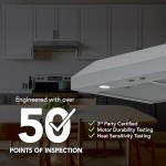 Broan-NuTone 36-Inch Stainless Steel Under Cabinet Range Hood- Trusted Quiet Power with 350 CFM, 1.5 Sones for Effective Everyday Kitchen Ventilation