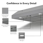 Broan-NuTone Luxury Modern 30-Inch 350 MAX Blower CFM 1.5 Sones Stainless Steel Range Hood