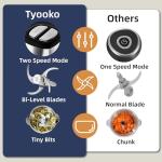 Electric Food Processor Vegetable Chopper, Kitchen Aid Easy Clean Meat Grinder with 2 Bowls (8 Cup Stainless Steel+8 Cup Glass), Small Food Mixer for Fruits/Meat/Nuts/Fish/Vegetable/Pet Food/Baby Food