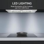 Hermitlux 30 inch Built-in/Insert Range Hood, 600 CFM 3 Speed Vent Hood, Ducted/Ductless Convertible, Stainless Steel Range Hoods with Bright LED Light, Baffle Filters and Charcoal Filters