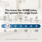Broan-NuTone 36-Inch White Under Cabinet Range Hood- Trusted Quiet Power with 350 CFM, 1.5 Sones for Effective Everyday Kitchen Ventilation
