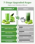 ECOSELF Juicer Machines - Wide Mouth Feed Chute with Self Feeding Hands-Free Design - Cold Press Juicer for Vegetables and Fruits - Juice Extractor Machine High Juice Yield - Easy to Clean & Assemble