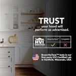 Broan-NuTone BCSQ130SS Three-Speed Glacier Under-Cabinet Range Hood with LED Lights ADA Capable, 1.5 Sones, 375 Max Blower CFM, 30-Inch, Stainless Steel