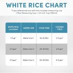 AROMA Rice Cooker, 3-Cup (Uncooked) / 6-Cup (Cooked), Small Rice Cooker, Oatmeal Cooker, Soup Maker, Auto Keep Warm, 1.5 Qt, White, ARC-393NG