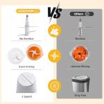 COOKZHOM Food Processor,Electric Food Chopper with 500W Stainless Steel Motor & 2 Sharp Blade Sets,8-Cup Glass Bowl for Meat, Vegetables, Fruits and Nuts