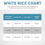 AROMA® CoreCoat Rice Cooker with Pop-Up Food Steaming Basket (4 Cups Cooked, 2 Cups Uncooked)