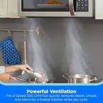 Midea 1.9 Cu. Ft. Over-the-Range [OTR] Microwave