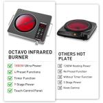 OCTAVO 1800 Watt Portable Infrared Burner, electric burner with 4 Hours Timer, Electric Hot Plate Touch Control Panel Adjustable Heating Power, Glass Cooktop for Cooking