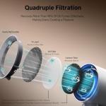 AAOBOSI Portable Range Hood,Desktop Range Hood with Larger Caliber,3 Speed Kitchen Exhaust Fan, Low Noise,Oil Collection Cup,10xAir&Oil Filters,Portable Kitchen Hood for Indoor&Outdoor,RV