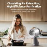 AAOBOSI Portable Range Hood,Desktop Range Hood with Larger Caliber,3 Speed Kitchen Exhaust Fan, Low Noise,Oil Collection Cup,10xAir&Oil Filters,Portable Kitchen Hood for Indoor&Outdoor,RV