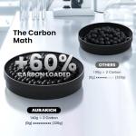 AURAKICH Range Hood 30 Inch Insert - 620CFM Built-in Kitchen Hood with TRUE-COLOR 5500K LED, Complete Exhaust Kit (Charcoal Filters + Duct Pipe), Ducted/Ductless Convertible