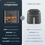 Chefman Crispinator Air Fryer 7-in-1 with 8 Qt Capacity, 450°F Max Temp & TurboFry Pro Technology for Fast, Even Results, Bake, Broil, Dehydrate, Viewing Window, Nonstick Ceramic-Coated Basket