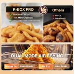 ROBAM R-Box Pro Countertop Combi Steam Oven White, Air Fryer Toaster Oven with EXP, 1.2 cu. ft. XL Capacity, 1800W Steam Fry Technology, 86-446°F Precision, 32 Presets, Easy-to-Clean Enamel Interior