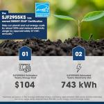 Sharp SJF2955KS 28.9 cu. ft., 3-door French Door Refrigerator, Ice/Water Dispenser, Advanced Cooling Plus System, Chill-Boost & Freezer-Boost, Automatic Dual Ice Maker Garage Ready, Stainless Steel