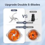 GANIZA Food Processors, Electric Food Chopper with Meat Grinder & Vegetable Chopper - 2 Bowls (8 Cup+8 Cup) with Powerful 450W Copper Motor - Includes 2 Sets of Bi-Level Blades (Grey)