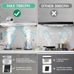 36 Inch Under Cabinet Range Hood | 700 CFM Stainless Steel | Convertible Ducted/Ductless | Washable Grease Filters | 3 Speed Fan | LED Lighting | Includes Charcoal Filters - Kendraja