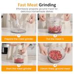 Sunvivi 250W Blender and Food Processor, 4 in 1 Electric Food Chopper for Grinding Meat, Peeling Garlic & Juicing, Variable Speed with 1.5L Glass Bowl & 2 Cups (0.4L+0.2L)