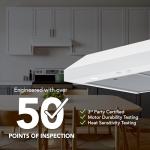 Broan-NuTone 30-Inch White Under Cabinet Range Hood- Trusted Quiet Power with 350 CFM, 1.5 Sones for Effective Everyday Kitchen Ventilation