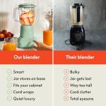 bella 10 Speed Countertop Blender, Juicer & Smoothie Maker, Fits-anywhere™ Kitchenware, Slim Flip & Store Design, Dishwasher Safe 48oz Capacity Pitcher & Lid, Stainless Steel Blade, 450 Watt, Seaglass