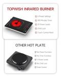 TOPWISH Portable Electric Stove,110V Electric Hot Plate Single Burner Electric Cooktop Countertop Burner with 6 Preset Functions,10 Power Levels,LED Touch Control, Child Lock &Timer
