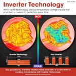 SHARP Countertop Microwave Oven with Removable 12.4" Carousel Turntable, 1100 Watt, 1.4 Cubic Feet, Stainless Steel