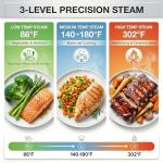 ROBAM R-Box Pro Countertop Combi Steam Oven Green, Air Fryer Toaster Oven with EXP, 1.2 cu. ft. XL Capacity, 1800W Steam Fry Technology, 86-446°F Precision, 32 Presets, Easy-to-Clean Enamel Interior