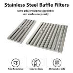 SINDA 48 inch Built-in/Insert Range Hood 1150 CFM, Stainless Steel Under Cabinet Range Hood Kitchen Vent Hood with Liner and SINDA Internal Motor, 4-Speed Fan, Adjustable Lights, Baffle Filter