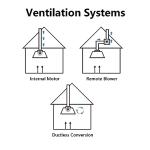 SINDA 48 inch Built-in/Insert Range Hood 1150 CFM, Stainless Steel Under Cabinet Range Hood Kitchen Vent Hood with Liner and SINDA Internal Motor, 4-Speed Fan, Adjustable Lights, Baffle Filter
