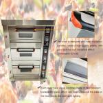 Banfluxion Commercial Pizza Oven 3-layer Gas Heating Piza Baking Machine with 6 plate 110V 300W Stainless Steel Oven for Restaurants Bakeries 0-99min 0℃-400℃ Single Phase
