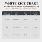 Rice Cooker Small 1-1.5 Cups Uncooked(3 Cups Cooked), Mini Rice Cooker with Removable Nonstick Pot, One Touch&Keep Warm Function, Travel Rice Cooker for Soup Grain Oatmeal Veggie, White