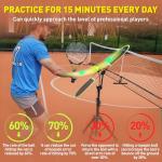 WAOPSO Tennis Topspin Trainer,Tennis Training Aids for Topspin & Backspin Practice, Portable Tennis Training Equipment for Home, Court&Office Use