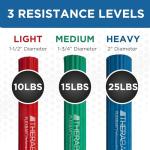 THERABAND FlexBar, Tennis Elbow Therapy Bar, Relieve Tendonitis Pain & Improve Grip Strength, Resistance Bar for Golfers Elbow & Tendinitis, 3 pack, Light-Medium-Heavy, RED/GREEN/BLUE
