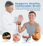 HiRui 2 PACK Wrist Compression Strap and Wrist Brace Sport Wrist Support for Fitness, Weightlifting, Tendonitis, Carpal Tunnel Arthritis, Pain Relief-Wear Anywhere-Unisex,Adjustable