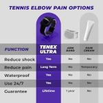 TENEX Ultra Tennis Elbow Brace, Wrist-worn Non-Compression Band, Supports Relief & Recovery from Tennis, Pickleball, Golf, Repetitive Motion, One-size fits Most Men & Women, Pain Shock Absorber