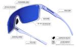 Tifosi Sanctum Sunglasses, Ideal For Cycling, Golf, Hiking, Running, Tennis & Pickleball, Lifestyle