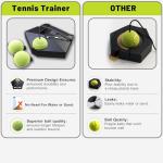 Tennis Ball Machine Trainer with Heavy Base