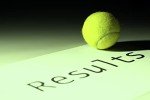 VIV 30 Pack Tennis Balls for Practice & Fun