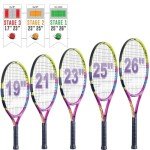Babolat Nadal Junior 26 Inch (Rafa 2nd Edition) Tennis Racquet