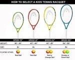 HEAD Speed Kids Tennis Racquet - Beginners Pre-Strung Head Light Balance Jr Racket - 23 Inch, Yellow