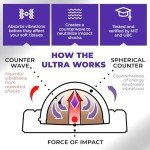 TENEX Ultra Tennis Elbow Brace, Wrist-worn Non-Compression Band, Supports Relief & Recovery from Tennis, Pickleball, Golf, Repetitive Motion, One-size fits Most Men & Women, Pain Shock Absorber