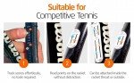 SetSavvy Tennis Score Keeper for Racket and Paddle, Tennis Score Counter, Small, Easy-to-Mount Point Tracker for Recording Points, Games, and Sets, Featherweight Score Keeping Device, 2g (Black)