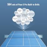 PONGBOT Tennis Ball Machine, APP and Remote Control, Custom Drills, 150 Ball Capacity, Max 80mph,8+ Hours of Endurance, Dual Motor for Topspin and Backspin, PACE S PRO