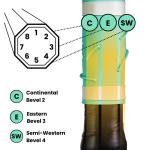 Gripsnake™ Tennis Training Equipment – Grip Position Aid for Power, Spin & Control | Device for Improving Forehand, Backhand, Serve & Volleys | Right-Handed Version