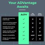 ADV Tennis Dampener with Custom Feel, Racket Shock Absorber to Reduce Vibration and Stay on The Racket, Engineered Poly-Silicone Tennis Racket Dampener, Black, Max Sorb 3-Pack…