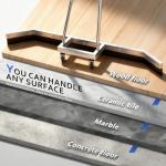 Tennis Court Squeegee Floor squeegee heavy duty concrete floor Squeegee tennis court equipment, Silver Aluminum Frame with Rolling Wheels＋2EAV ,Garage Floor Squeegee Sports Court Maintenance Tool